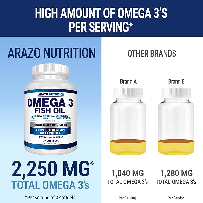 Arazo Nutrition Wild Caught Omega 3 Fish Oil – 120 Soft Gels