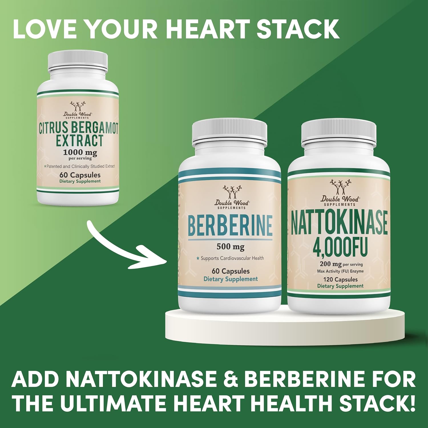 Citrus Bergamot Supplement - Only Patented, Clinically Proven Bergamot Extract - 1,000mg Servings